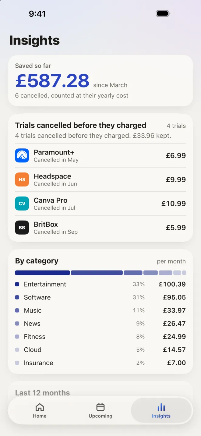 Insights: what you’ve saved and your spending by category